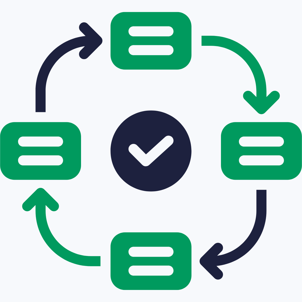 Limited Real-Time Information Sharing